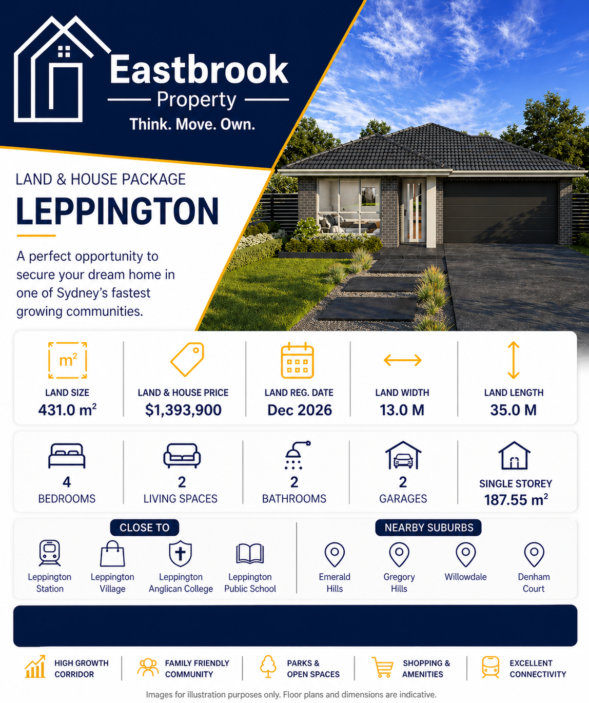 Property Opportunity