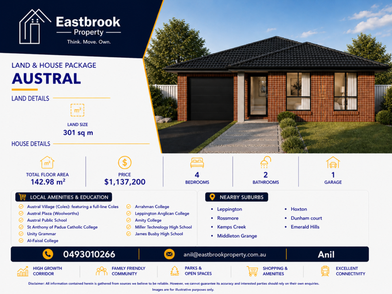 Property Opportunity